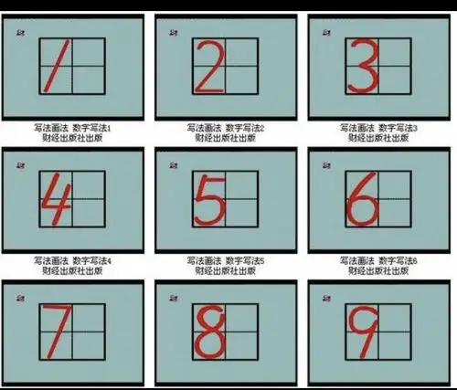 "数字书写要规范"