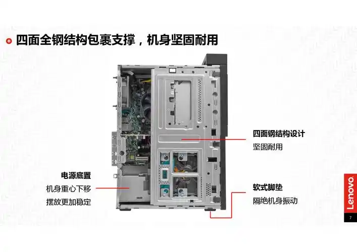联想lenovo启天m415台式主机195英寸显示器g44004g1tdvdrwwin7