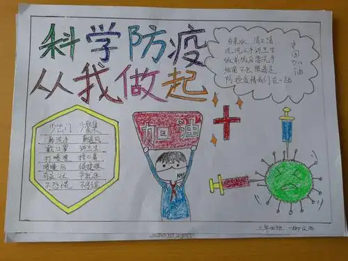 第一小学三年四班 "科学防疫 从我做起"手抄报