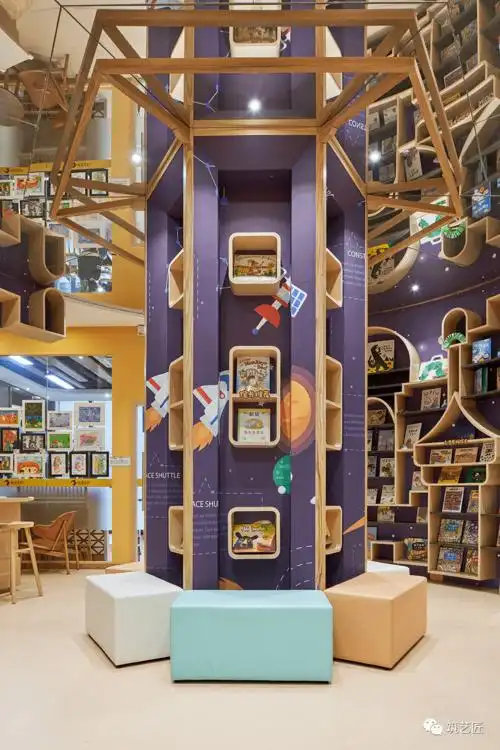 悦读王国创意儿童图书馆