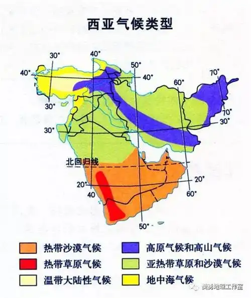 为什么阿拉伯半岛多沙漠,而印度半岛是热带季风气候?