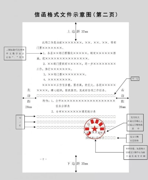 机关一般公文字体要求及格式模板大全