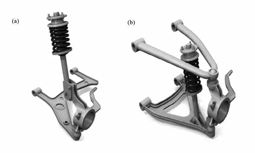 a为麦弗逊式悬架结构,b为双叉臂式悬架结构,不难看出,双叉臂式悬架