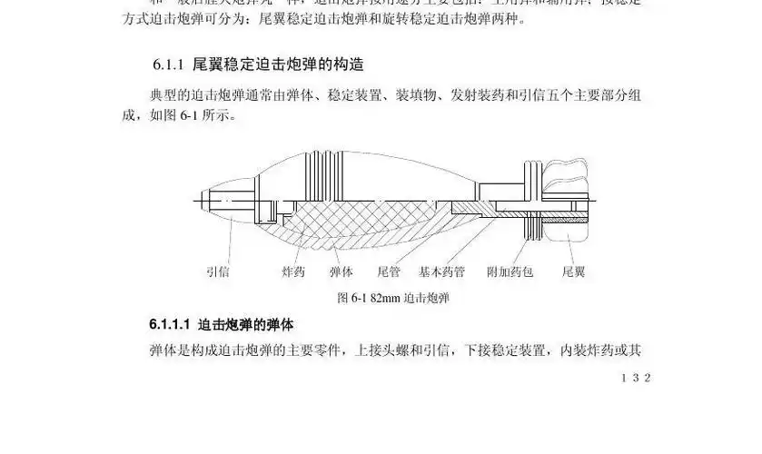 弹药概论_第6 章 迫击炮弹