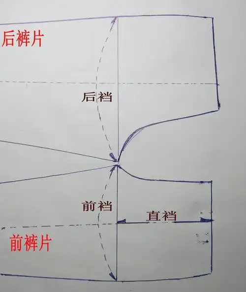 直裆,前裆,后裆是什么意思