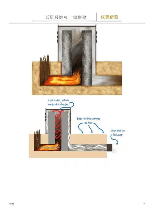 火箭柴炉 火箭炉[相关知识]