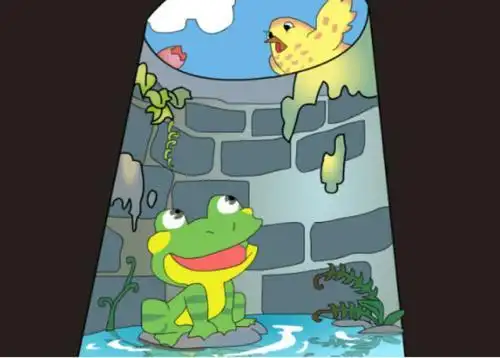 井底之蛙的道理 井底之蛙的故事,井底之蛙的故事