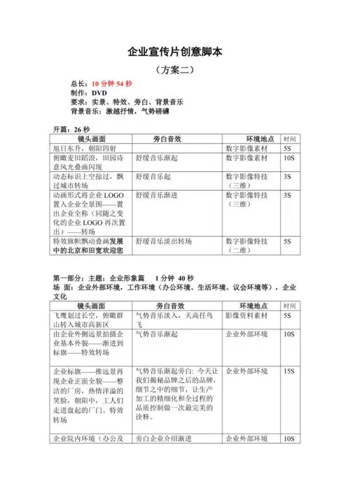 宣传片创意脚本方案二