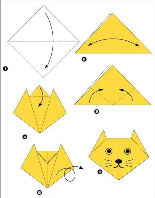 可爱的猫咪折纸方法教程手工折纸各种猫的折纸手工附上龙猫详细教程