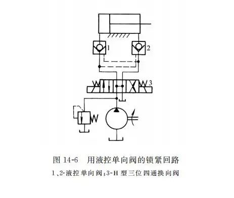 用液控单向阀的锁紧回路