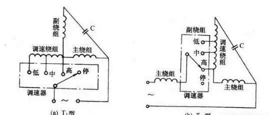 三档电风扇接线方法