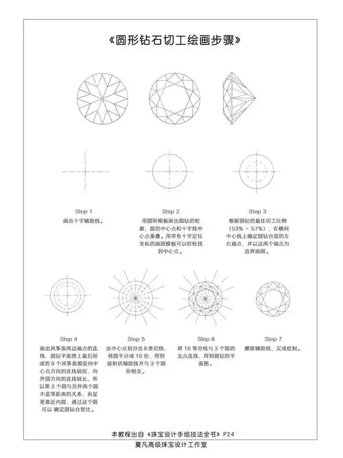 圆形钻石切工绘制步骤