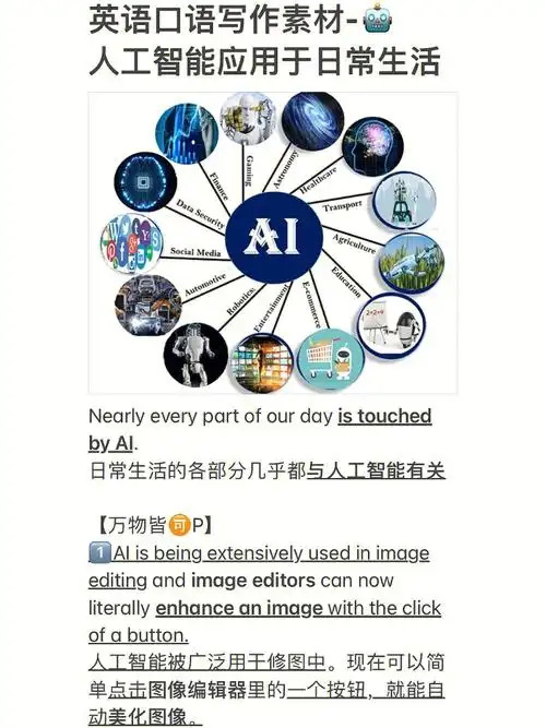 英语素材10科技类无所不在的人工智能ai