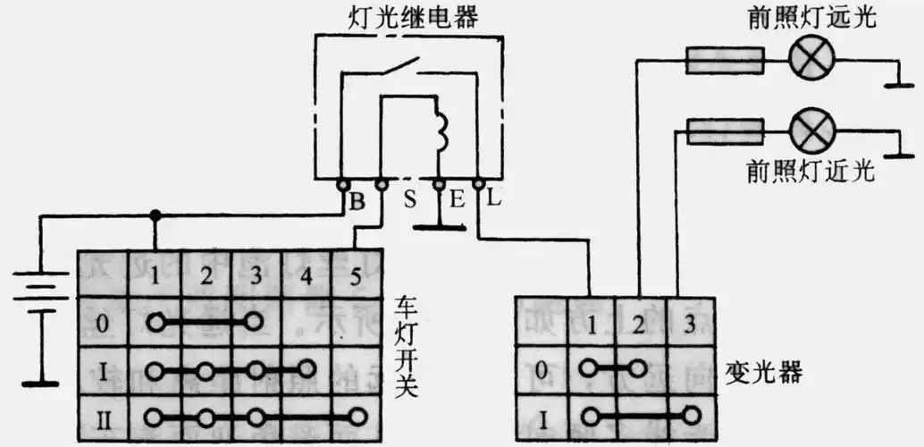 汽车前照灯控制电路图