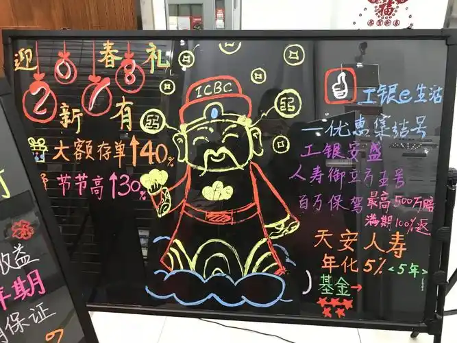 浦东分行存款专题黑板报宣传评比