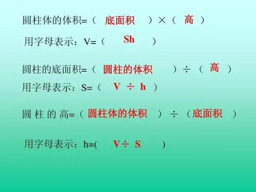 圆柱体表面积和体积练习[1].ppt答案