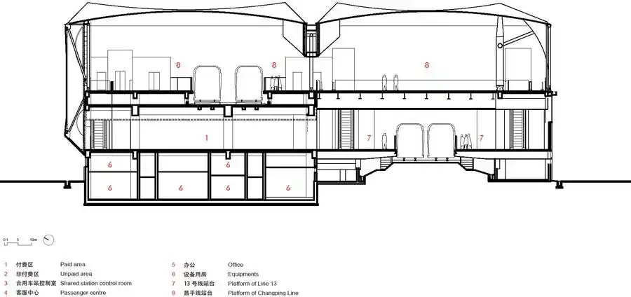 北京地铁昌平线西二旗站