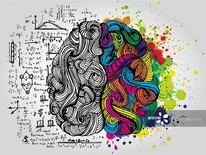 人的左脑和右脑都有创造力