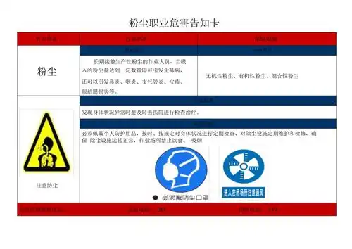 粉尘安全告知卡