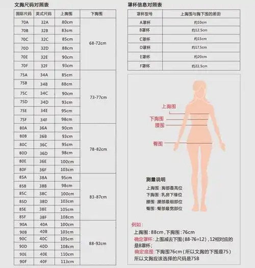 丰满的女生适合什么bd内衣呢?