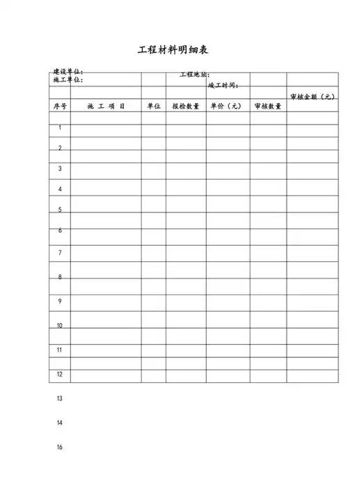 工程材料明细表