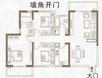 白虎位高青龙位低导致龙低虎高怎么办虎高龙低的风水如何补足青龙位