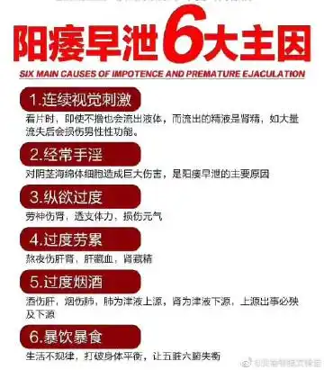 贝壳国际男性健康知识