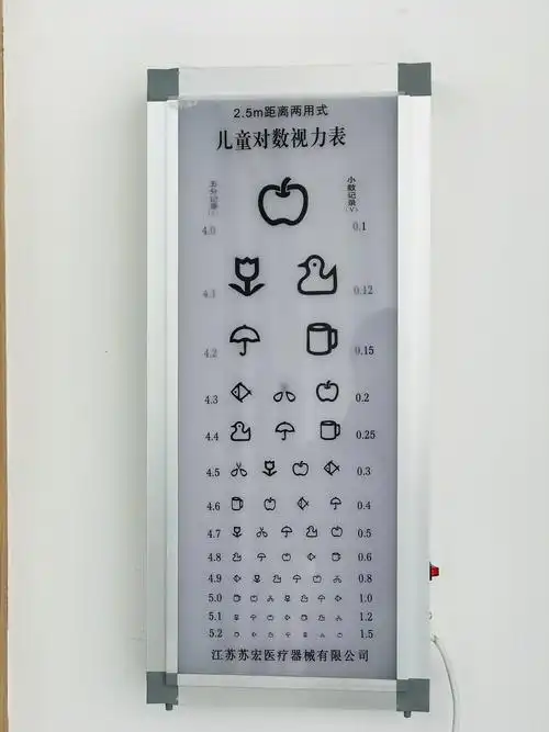 体检——测视力