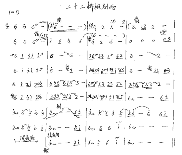 求墨明棋妙的《二十二桥枫别雨》古筝简谱