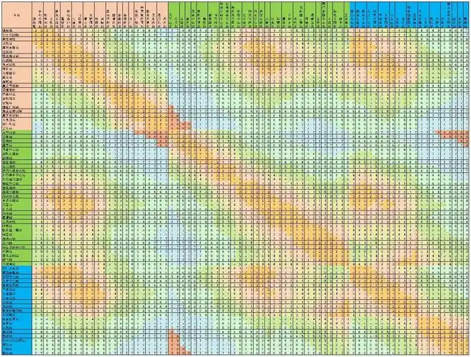 2021厦门地铁线路图最新版高清晰票价表