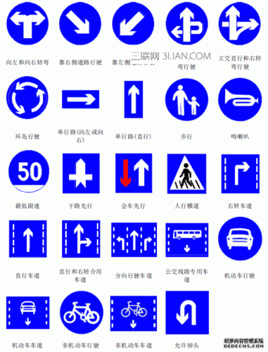 最全的道路交通路标标志牌图解大全