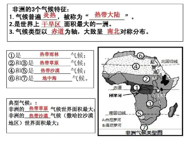 非洲(气候,河流)pptx