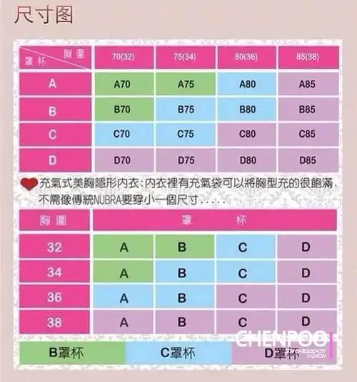 尺寸 建议采买尺寸b罩:32a,32b,34a /70a,70b,75a c罩:32c,34b,34c