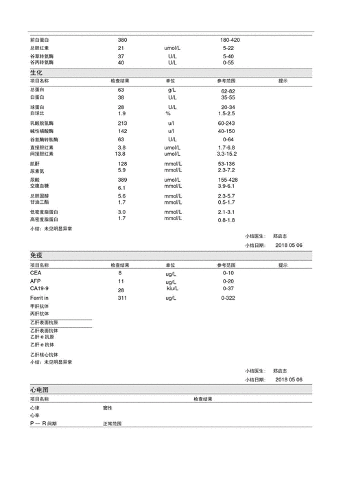体检中心入职体检报告范本.pdf