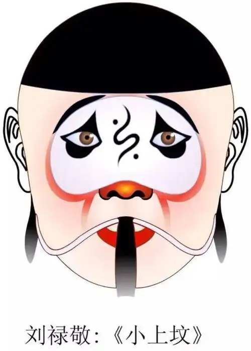 【生旦净丑】京剧国粹戏曲脸谱集