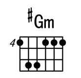 gm和弦怎么按_#gm和弦指法图 - 17吉他网