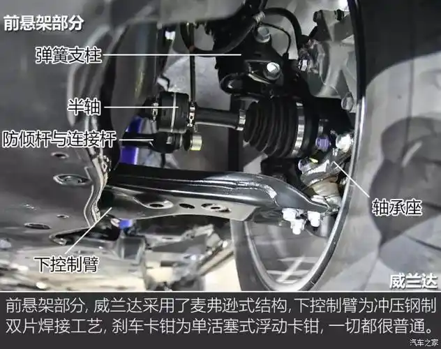 rav4荣放的表弟 广汽丰田威兰达底盘_搜狐汽车_搜狐网