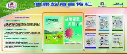 新冠疫苗接种宣传栏