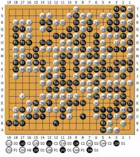 围棋学研网 - 围棋入门|围棋教程|围棋棋谱|围棋新闻