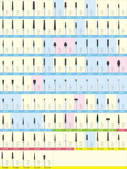 牙科车针口腔高速手机钻烤瓷牙全瓷牙磨头牙医工具器械材料