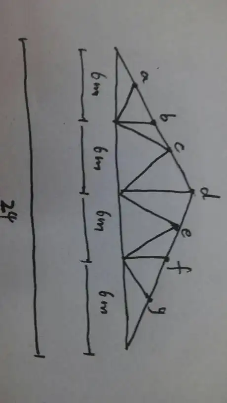 图示跨度24米三角形钢结构屋架 ,采用 人字式腹杆,分别在a b c d e f