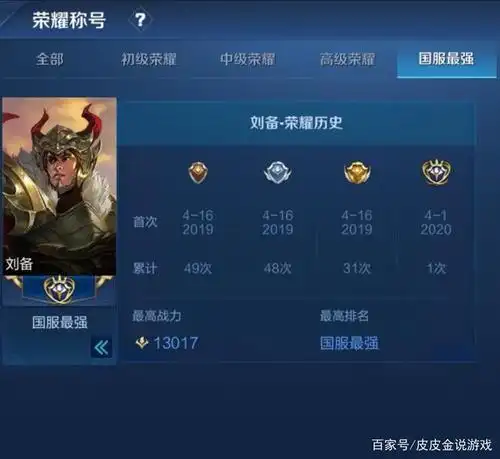 王者荣耀:国服刘备公布出装,战斧必出,泣血鸡肋,1840出完无敌