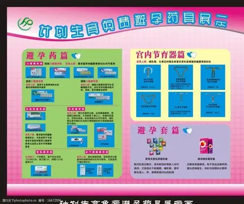 计划生育免费避孕药具展示图片