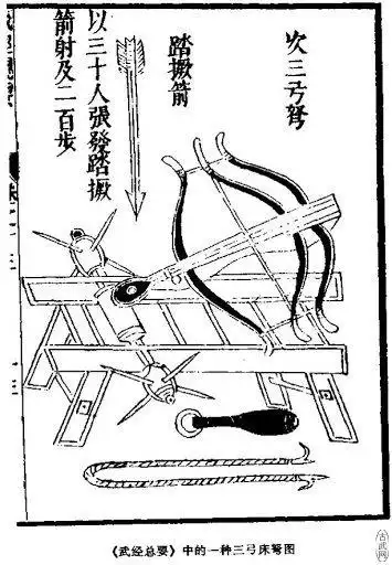 文物中的三国⑨诸葛连弩世界上最早的自动武器上弩与连弩
