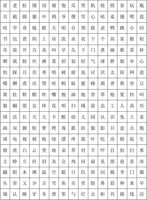 幼儿园-----中班--认字表.doc