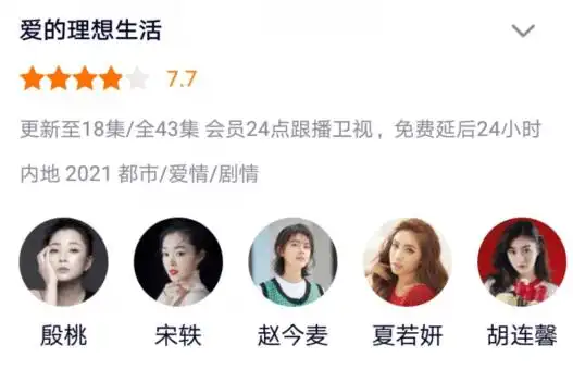 7,收视率第一的《爱的理想生活》_戴希希_电视剧_观众