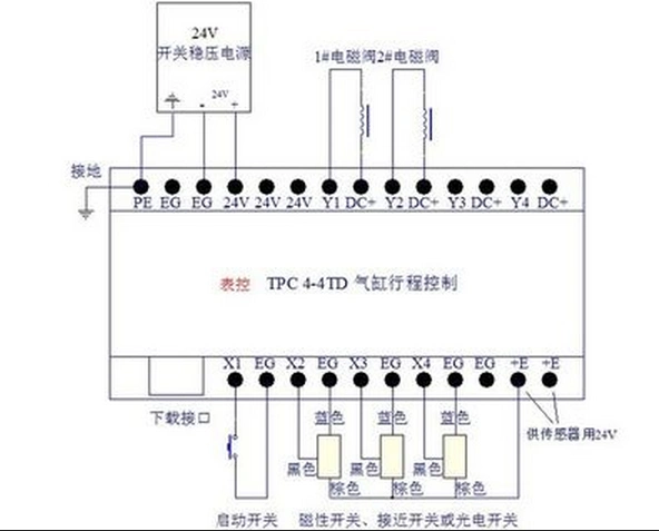日本smc压力开关@日本smc磁性开关