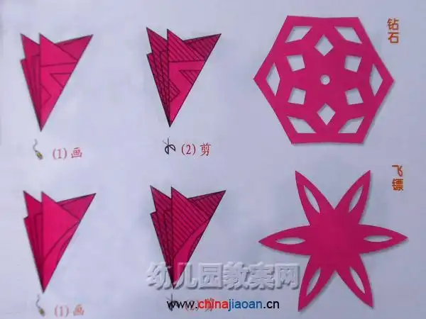 中班幼儿园剪纸步骤图 手工剪纸图片大全简单-普车都