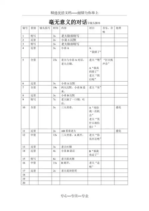 文字分镜头脚本范例共1页
