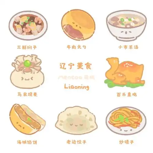 原创头像#我是原创插画师#美食#辽宁美食#中国传统美食#头像分享